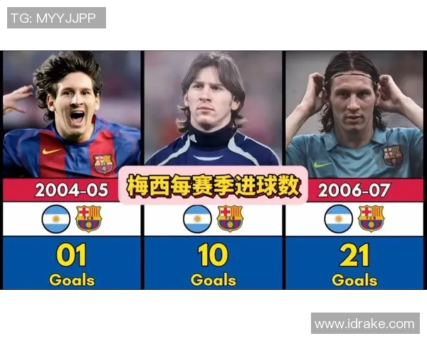 2010年巴萨对阵国安梅西精彩进球回顾与赛后分析