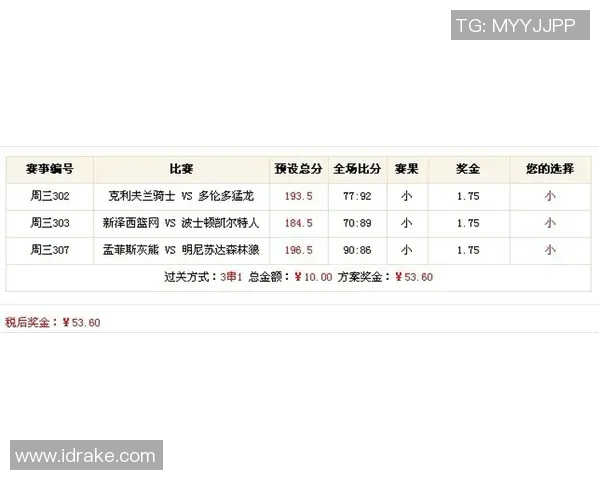 萨卡特卡对阵莱昂的让球胜负分析与投注建议